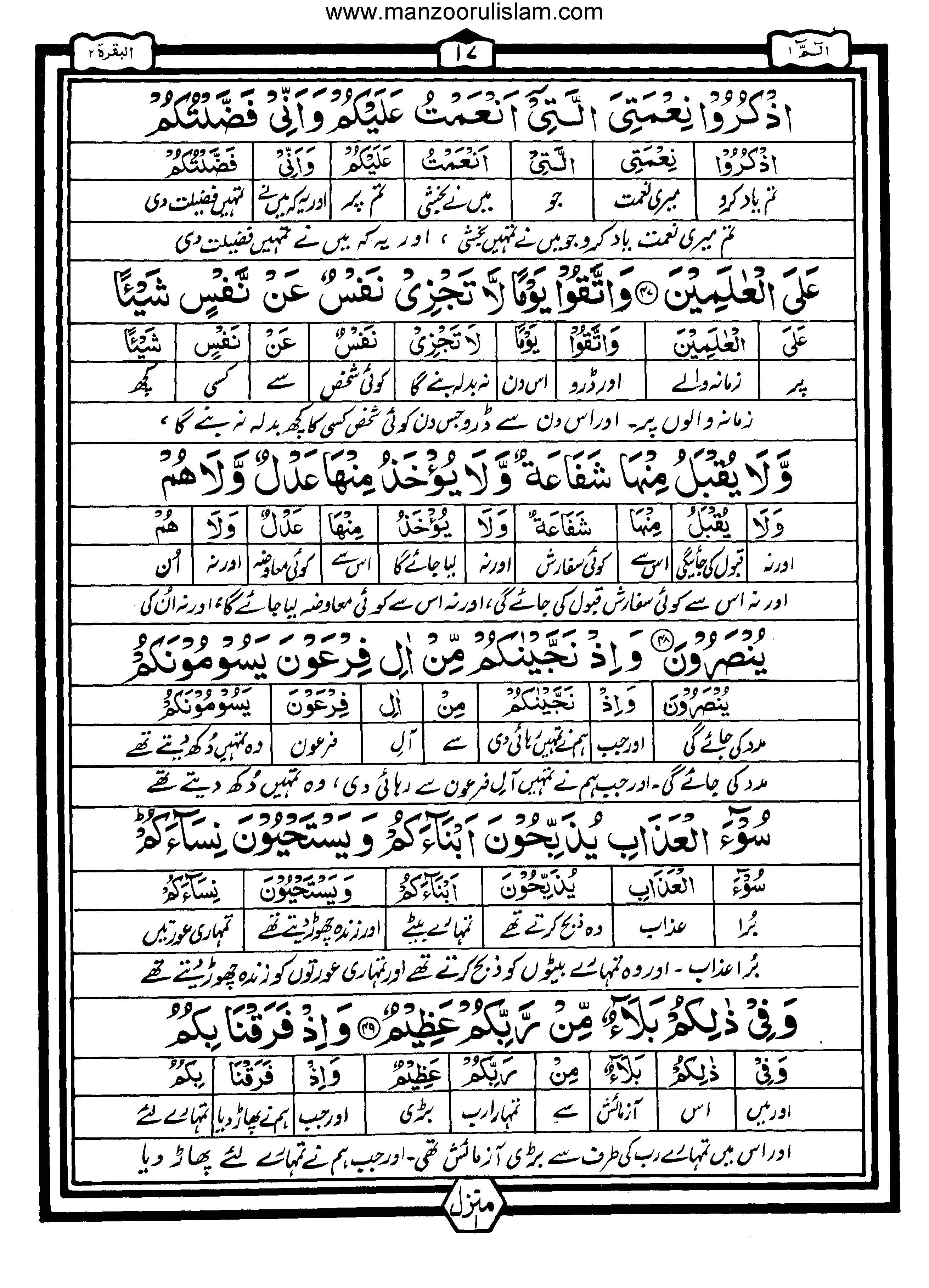 quran-with-urdu-translation-alif-lam-meem