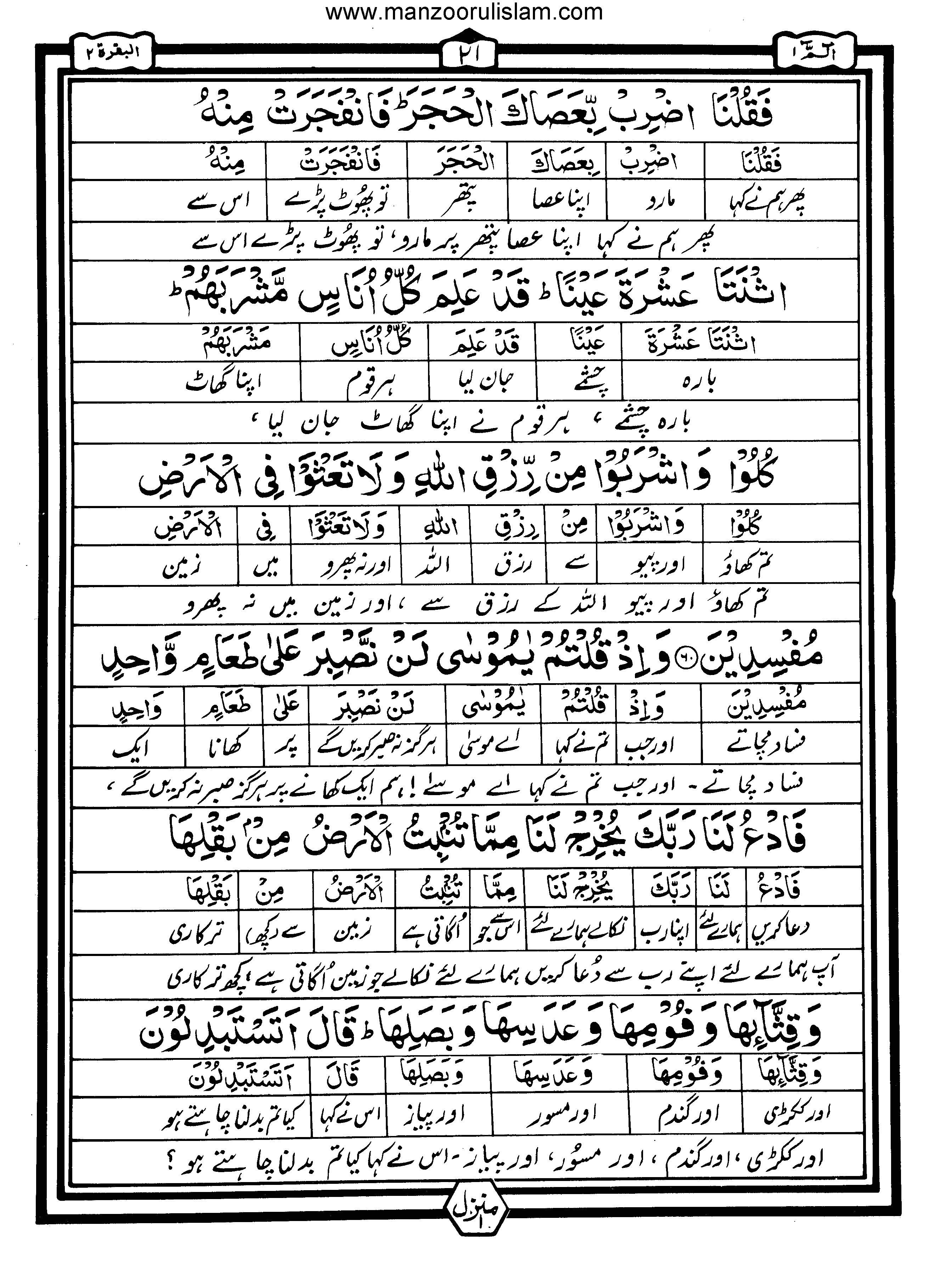 Quran With Urdu Translation Alif Lam Meem الم 0663